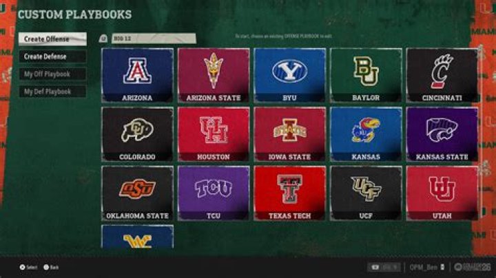 25 Best Playbooks in College Football: A Comprehensive Guide