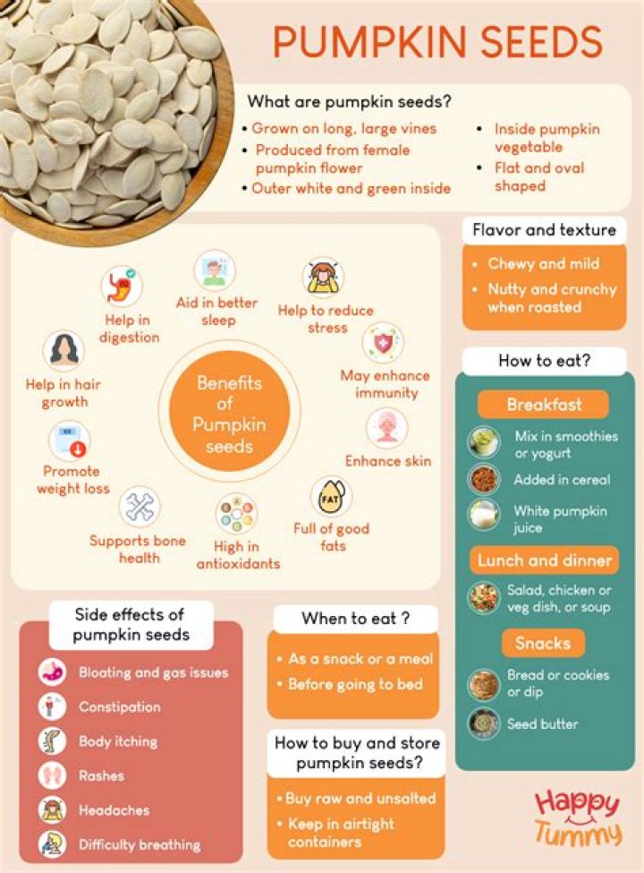 Are Pumpkin Seeds Good for Dogs? Uncovering the Benefits!