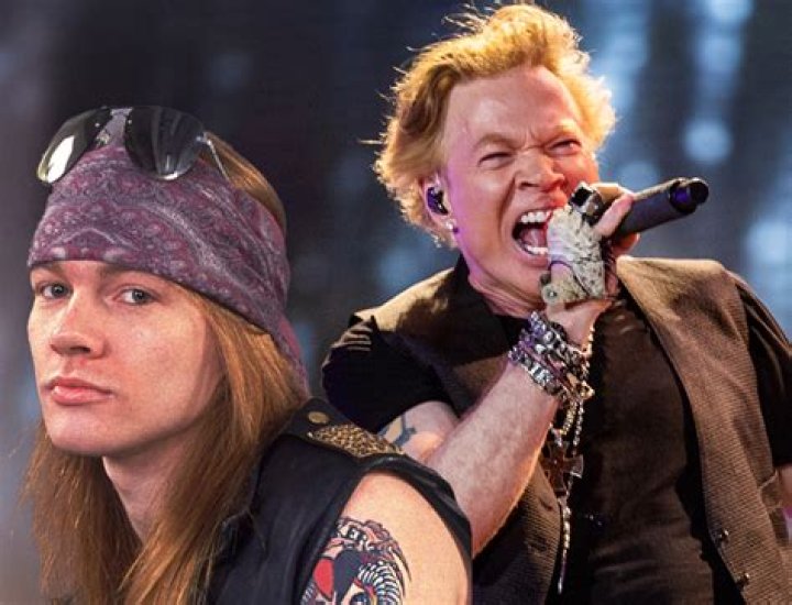 Axl Rose Children: Exploring the Personal Side of the Rock Icon