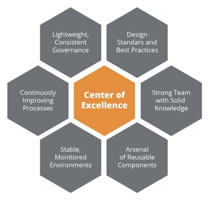 Bill Long Sierra Construction: A Comprehensive Guide to Excellence in Building