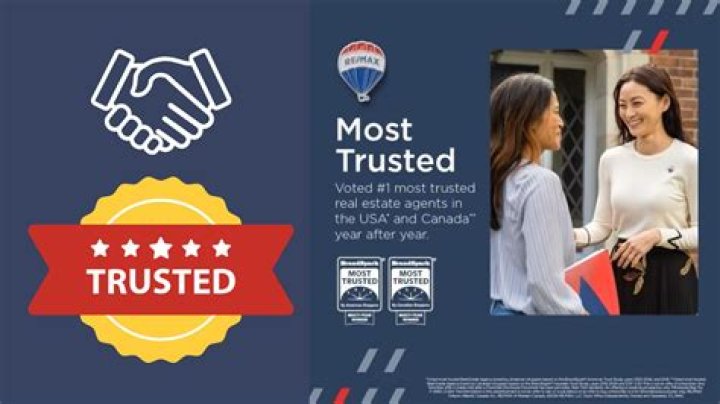 Brad Rencher: Your Trusted Real Estate Expert