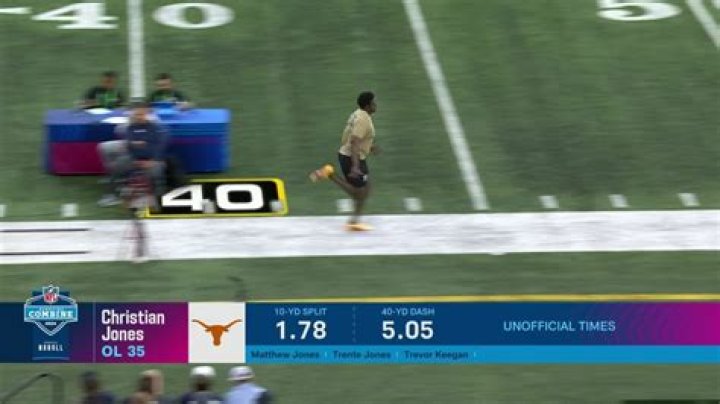 Chris Jones 40 Yard Dash: An In-Depth Analysis of His Speed and Performance
