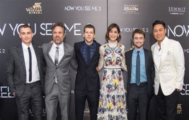 Complete Cast of Now You See Me: Unveiling the Masterminds