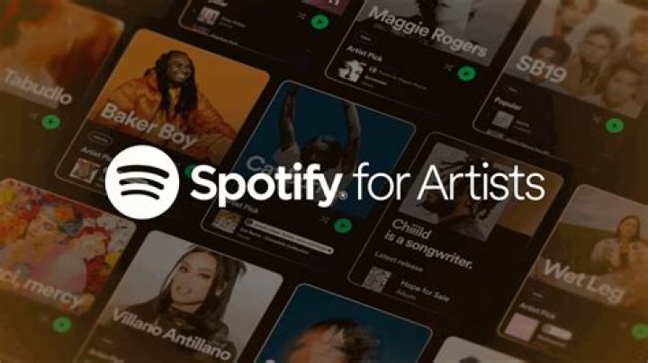 Discover Andreas Coder's Music on Spotify