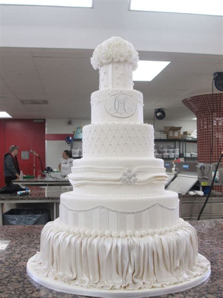 Discover the Sweet Secrets of Cake Boss: The Ultimate Guide to Buddy Valastro's Masterpieces