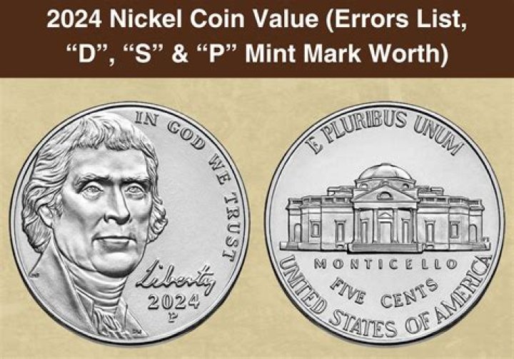 Discover the Value of 2021 Nickels | Nickel Price Analysis