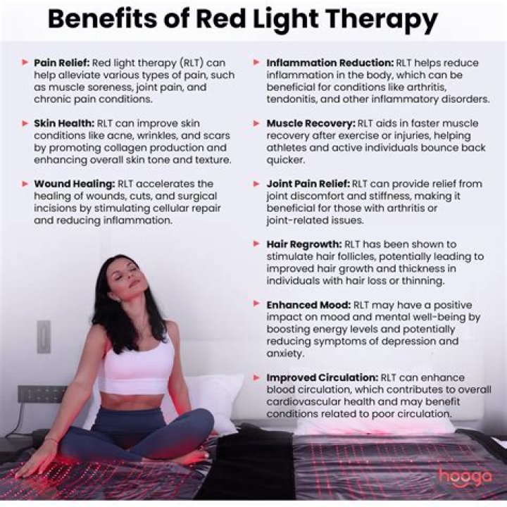Discovering the Benefits of Hooga Red Light Therapy