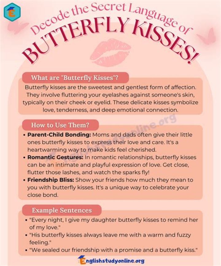 Discovering the Charm of a Butterfly Kiss