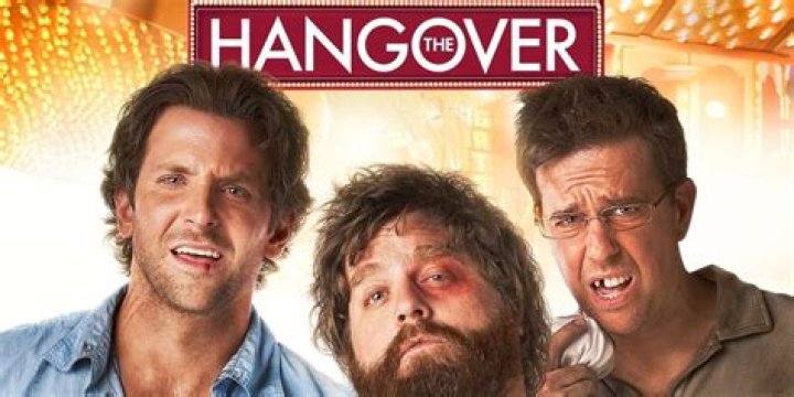 Exploring the Iconic Characters of The Hangover Series
