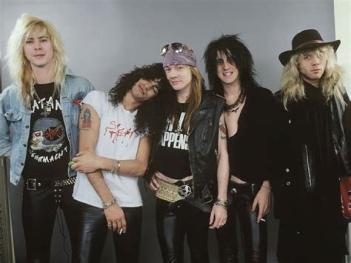 Exploring the Iconic Members of Guns N' Roses