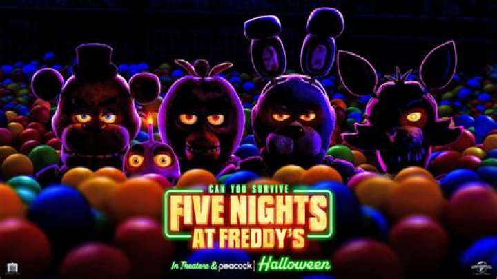 Exploring the Intriguing World of Camera Five Nights at Freddy's