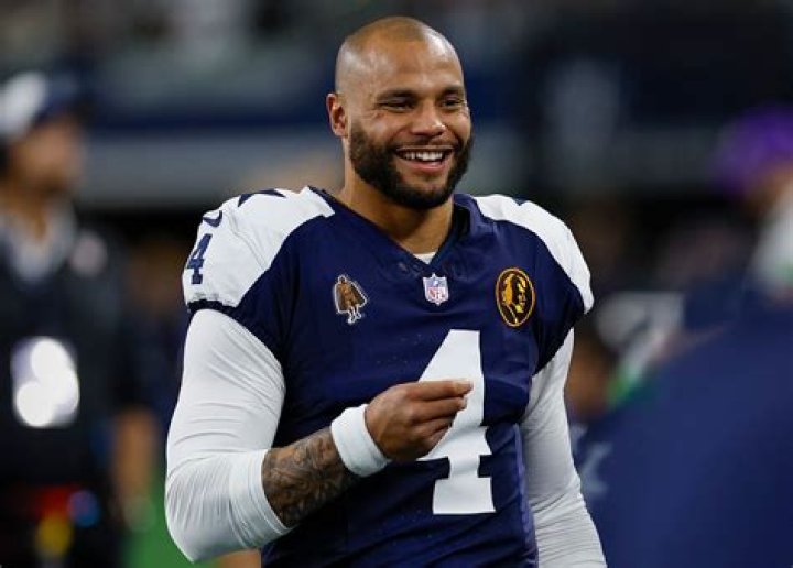 Exploring the Intriguing World of Dak Prescott: A Comprehensive Insight