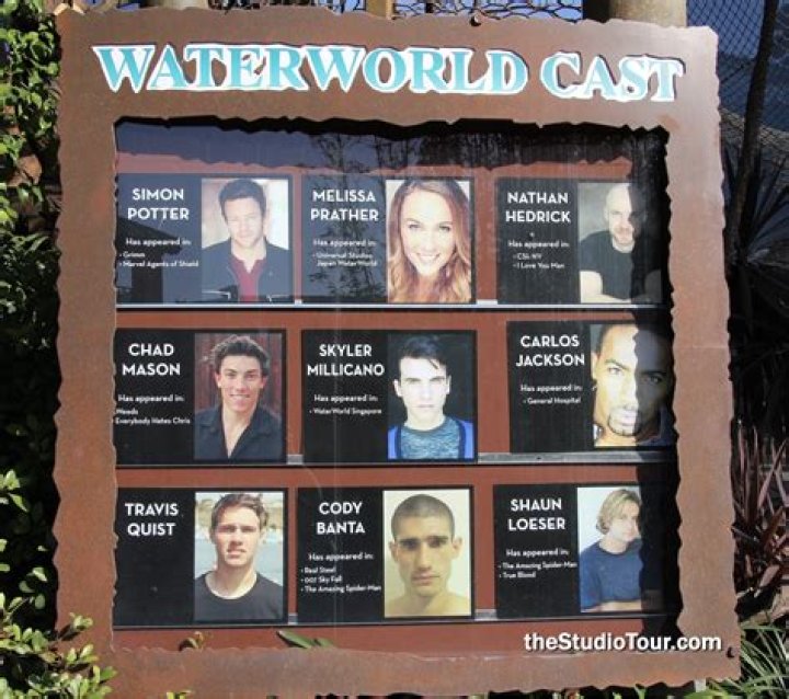 Exploring the Legendary Waterworld Cast: A Deep Dive into the Iconic Film