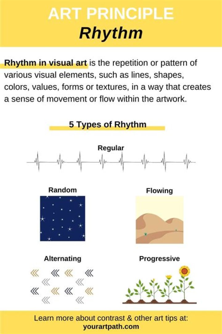 Exploring the Magic of Flower Slider Osu: A Dance of Rhythm and Color