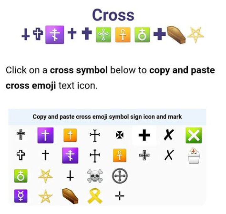 Exploring the Significance of the Cross Text Symbol