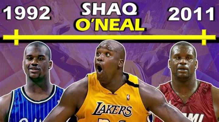 Exploring the Teams Shaquille O'Neal Played For