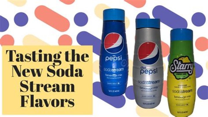 Exploring the World of Soda Stream Flavors