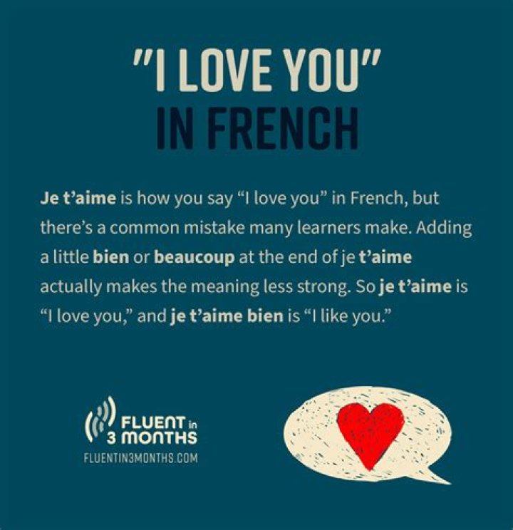 Expressing Love: Discovering "I Love You" in French