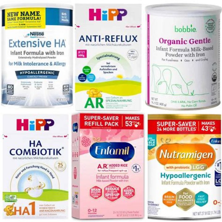 Finding the Best Formula for Reflux: A Comprehensive Guide