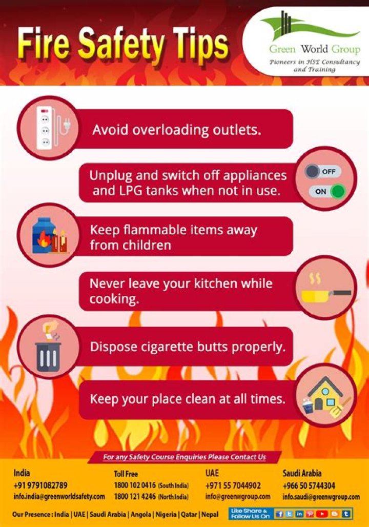 Get Your Home "On Fire" with These Safety Tips