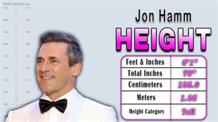 How Tall is Jon Hamm? Discovering the Height of the Iconic Actor