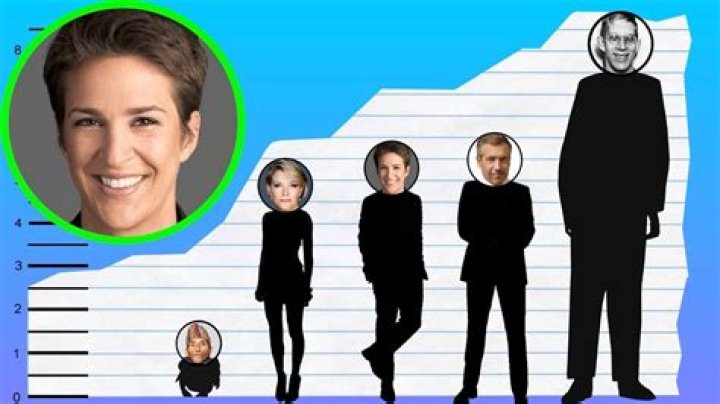 How Tall is Rachel Maddow? Discovering the Height of the Iconic Journalist