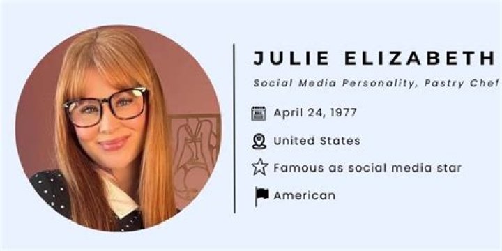 Julie with the Cake: The Sweet Journey of a Baking Sensation