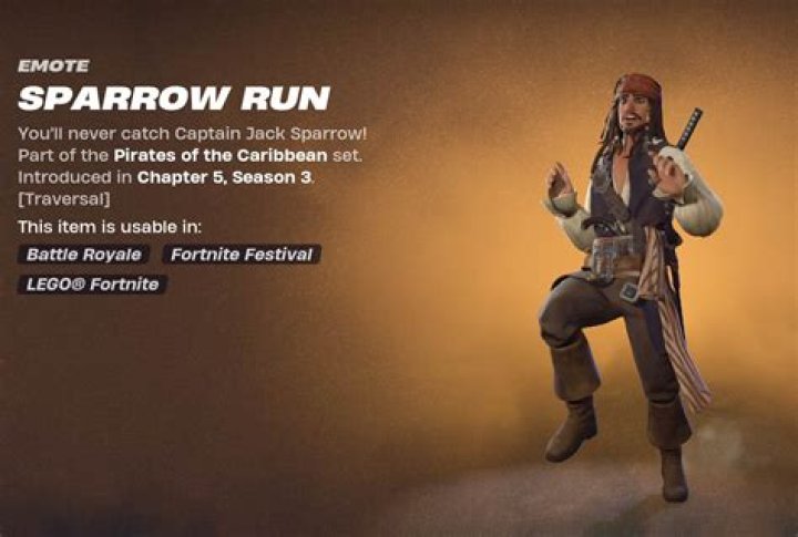 Mastering the Lingo: A Deep Dive into Fortnite Terms