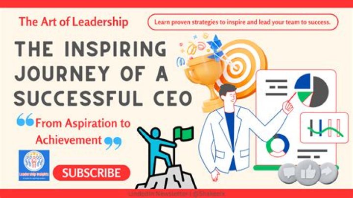 Melissa Bring: The Inspiring Journey of a Creative Entrepreneur