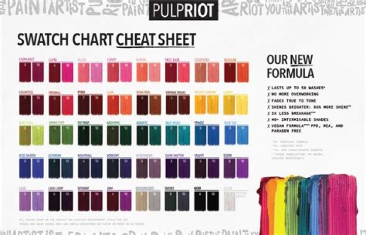 Pulp Riot: The Vibrant Revolution in Hair Color