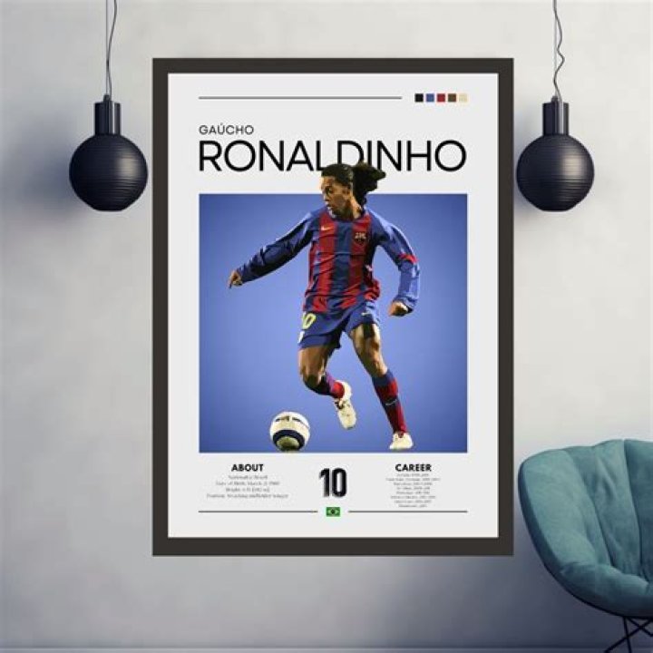Ronaldinho: Master of Soccer Artistry
