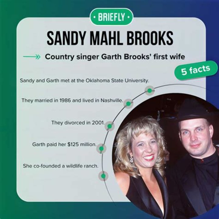 Sandy Mahl Found Love Again: Remarriage Brings New Chapter