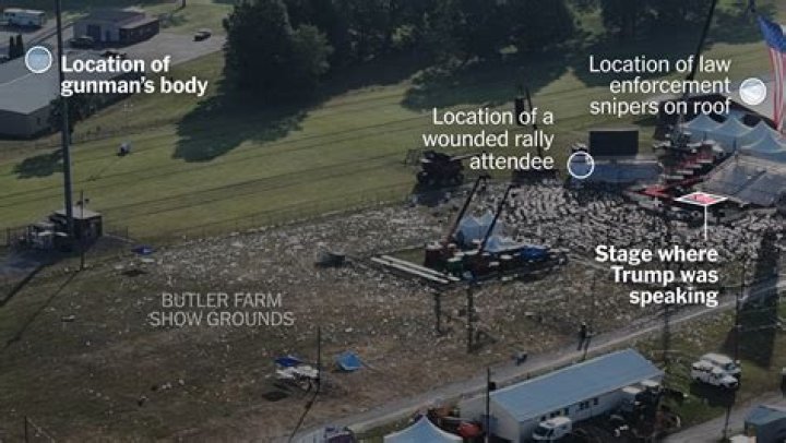 The Complexities of Identity: Was the Trump Shooter White? An In-Depth Exploration