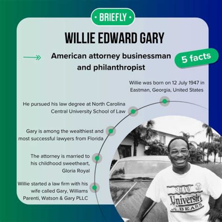 The Giant Killer Willie Gary: A Deep Dive into the Life and Legacy of a Legal Titan