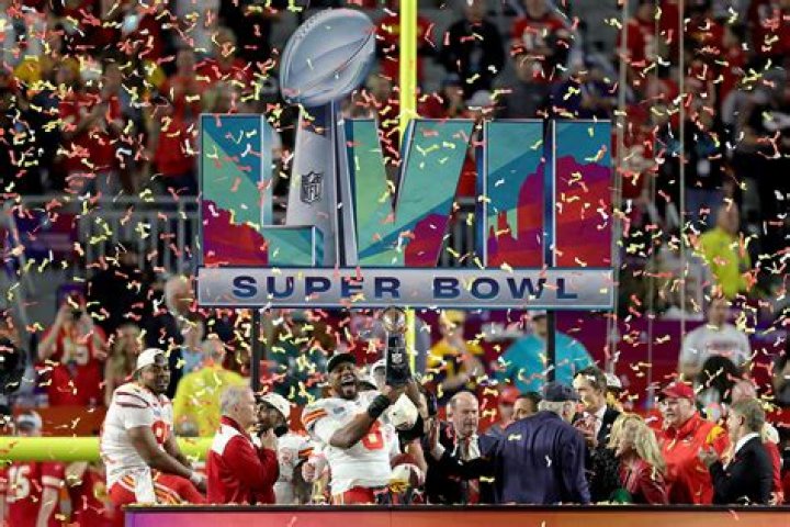 The Incredible Journey of Rams Super Bowl Wins by Year