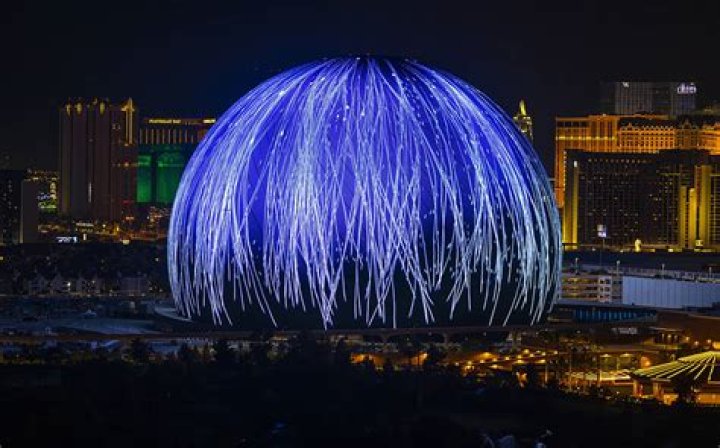 The Spectacular Las Vegas Sphere Shows 2024: A Complete Guide