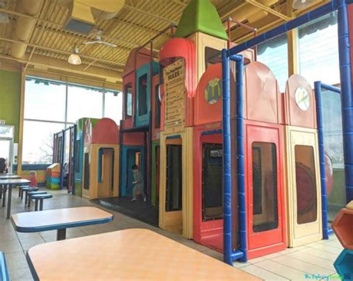The Ultimate Guide to McDonald's with Play Place: A Fun and Family-Friendly Experience