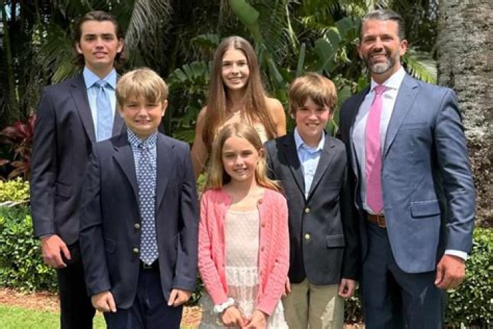 The Ultimate Guide to Rob Zombie's Children: How Many Kids Does He Have?