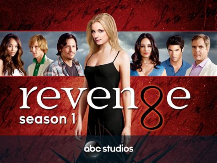 The Ultimate Guide to the "TV Series Revenge" Cast