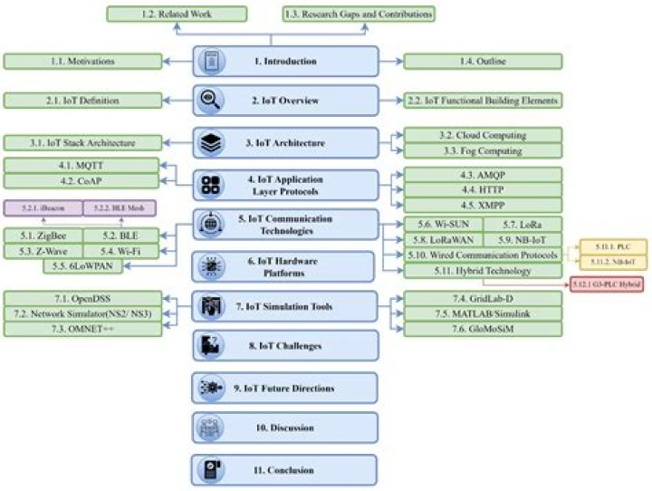 Tomelleck 2024: A Comprehensive Overview of a Historic Candidacy