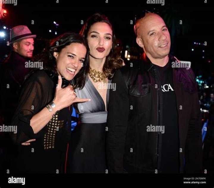 Top Collaborations: Vin Diesel and Gal Gadot