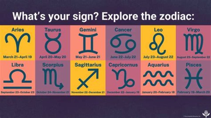 Uncover the Secrets of the January 4th Zodiac Sign