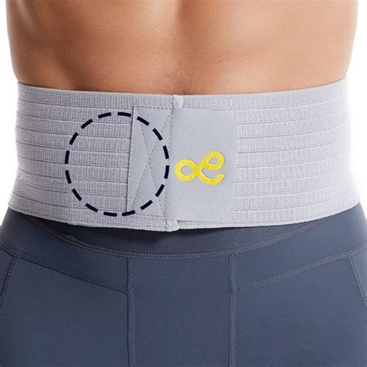 Understanding Hernia Belts for Men: A Comprehensive Guide