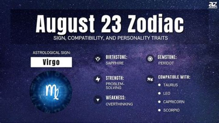 Understanding the August 23 Zodiac: Traits, Compatibility, and More