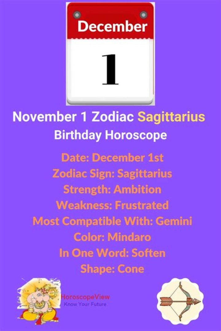 Understanding the December 1st Zodiac Sign: Characteristics, Compatibility, and More