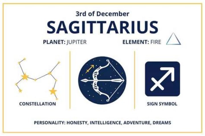 Understanding the December 3rd Zodiac Sign: Sagittarius