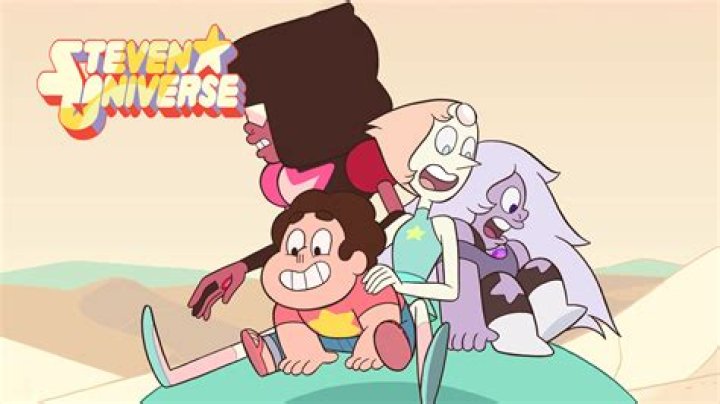 Understanding the Fervor of Steven Universe: A Comprehensive Guide