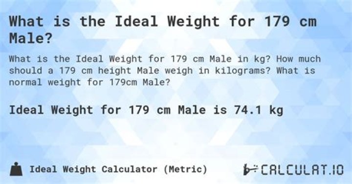 Understanding the Significance of 179 cm: Height, Health, and More