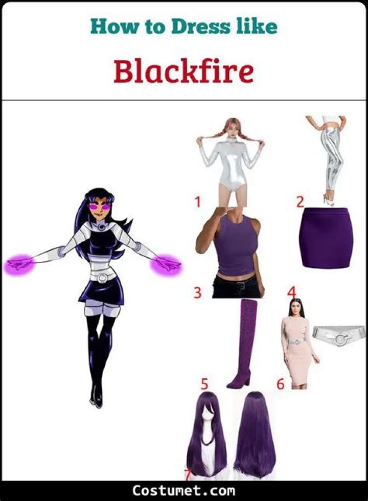 Unleashing the Power of the Blackfire Costume: A Guide to the Iconic Look