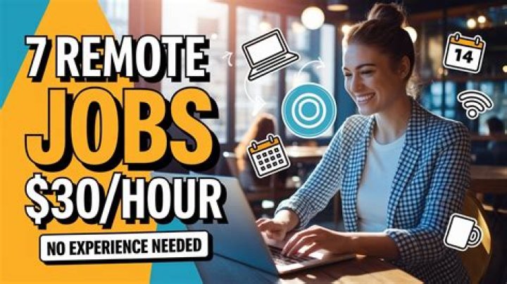Unlocking Opportunities: Google Remote Jobs No Experience Required